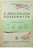 O Gruczołach Dokrewnych