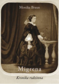 Migrena Kronika rodzinna