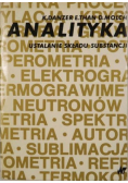Analityka Ustalanie składu substancji