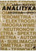 Analityka Ustalanie składu substancji