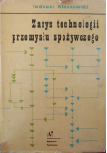 Zarys technologii przemysłu spożywczego