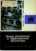 Stopy aluminium w budownictwie okrętowym
