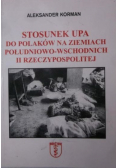 Stosunek UPA do Polaków na ziemiach południowo - wschodnich II Rzeczypospolitej