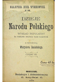Dzieje narodu polskiego 1898 r.