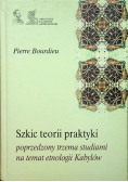 Szkic teorii praktyki