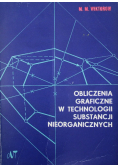 Obliczenia graficzne w technologii substancji nieorganicznych