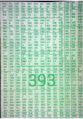 393