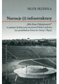 Narracje (i) infrastruktury