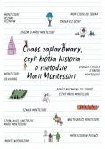 Chaos zaplanowany, czyli krótka historia...