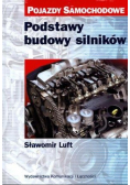 Podstawy budowy silników