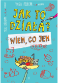 Jak to działa? Wiem, co jem