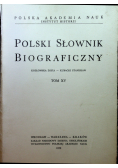 Polski Słownik Biograficzny tom XV