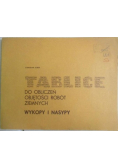Tablice do obliczeń objętości robót ziemnych. Wykopy i nasypy