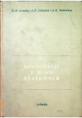 Konstrukcje z blach stalowych