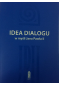 Idea dialogu w myśli Jana Pawła II