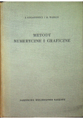Metody numeryczne i graficzne