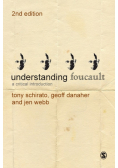 Understanding Foucault