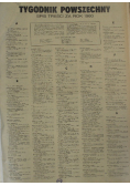 Tygodnik Powszechny Spis treści za rok 1960
