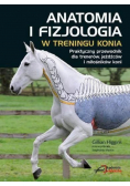 Anatomia i fizjologia w treningu konia
