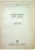 Tabliczki woskowe miasta Torunia