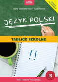 Język polski Tablice szkolne