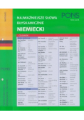 Najważniejsze słowa błyskawicznie. Niemiecki
