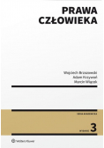 Prawa człowieka