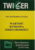 Wartość rynkowa nieruchomości