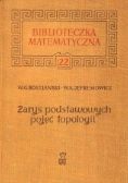 Zarys podstawowych pojęć topologii