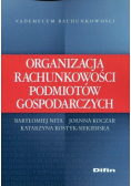 Organizacja rachunkowości podmiotów gospodarczych
