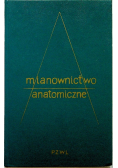Mianownictwo anatomiczne