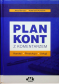 Plan kont z komentarzem handel produkcja usługi