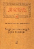 Zarys podstawowych pojęć topologii