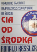 CIA od środka