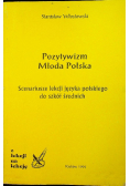 Pozytywizm Młoda Polska