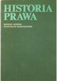 Historia prawa