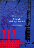 Fabryki elektryczności