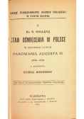 Stan oświecenia w Polsce 1905 r.