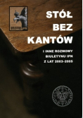 Stół bez kantów