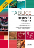 Tablice geografia  historia