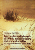 Typy wydm śródlądowych w świetle badań struktury i tekstury ich osadów