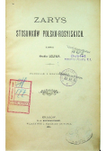 Zarys stosunków polsko rosyjskich 1895