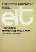 Teoria pola elektromagnetycznego