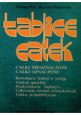 Tablice całek