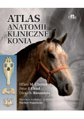Atlas anatomii klinicznej konia