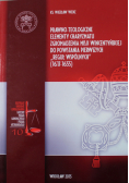 Prawo teologiczne elementy charyzmatu zgromadzenia misji Wincentyńskiej do powstania pierwszych reguł wspólnych 1617 - 1655