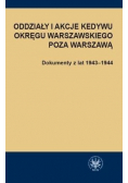 Oddziały i akcje Kedywu Okręgu Warszawskiego
