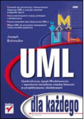 UML Ujednolicony Język Modelowania