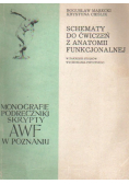 Schematy do ćwiczeń z anatomii funkcjonalnej