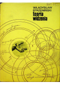 Teoria widzenia